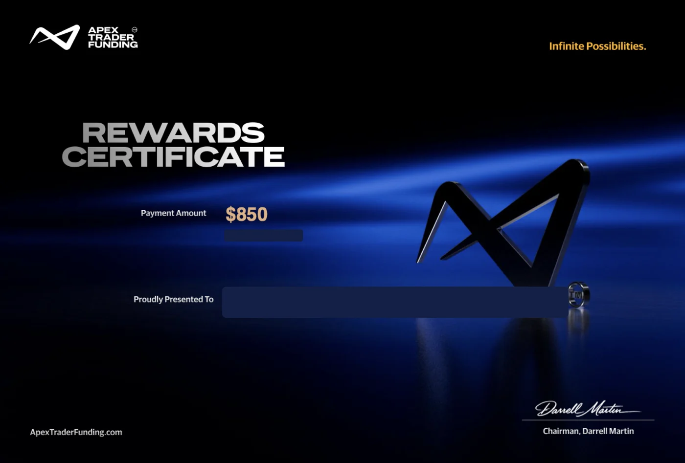 Certificat de payout Apex de 850 $, nom et date masqués