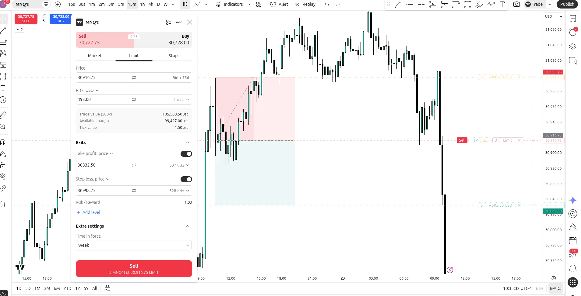 Panneau d’ordre TradingView pour une vente, avec un stop et un objectif définis avant l’envoi.