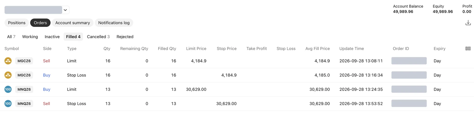 Achat MNQ 07:24