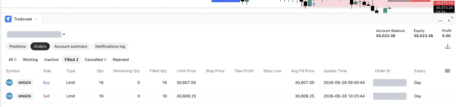 Achat MNQ 03:50