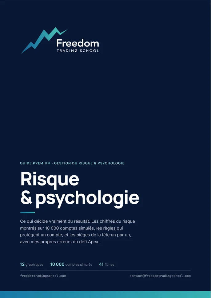 Couverture du guide : Risque & psychologie