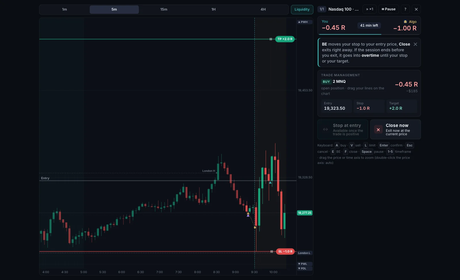 A free battle on the Nasdaq in 5 minutes: a 2 MNQ long open with its stop and its 2 R target, the liquidity marked (London, Asia, previous day), and the score in R against Algo.